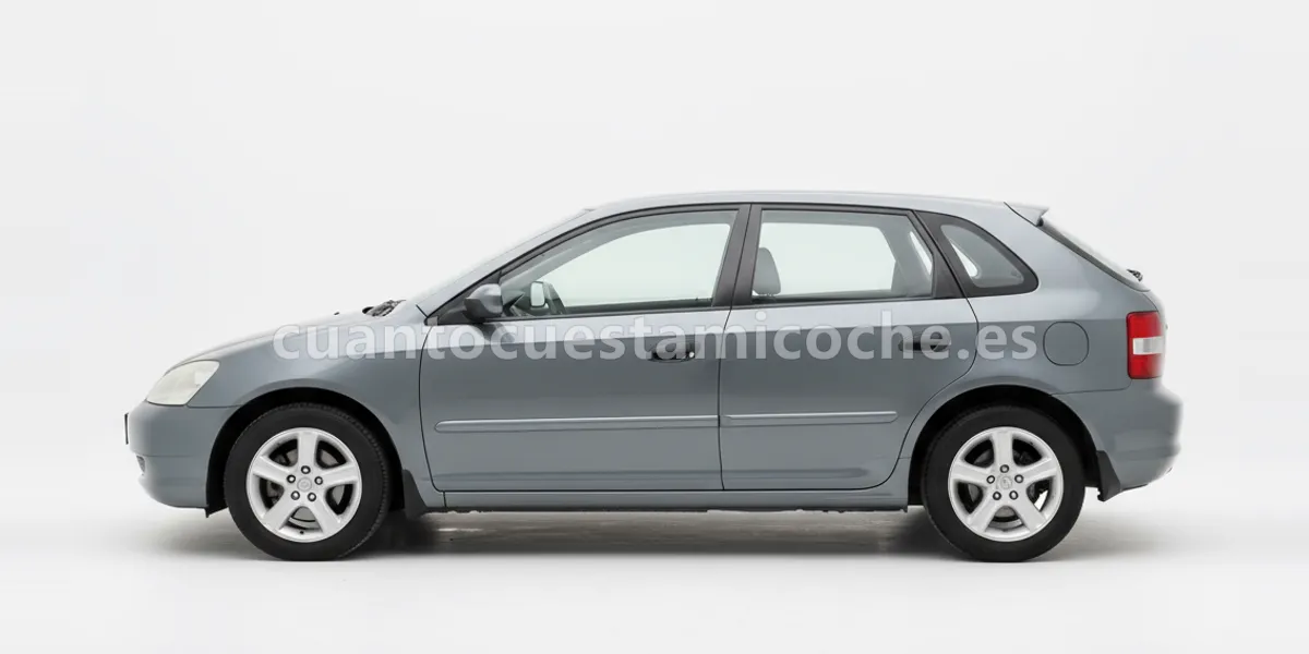 Honda Civic (2001–2003)