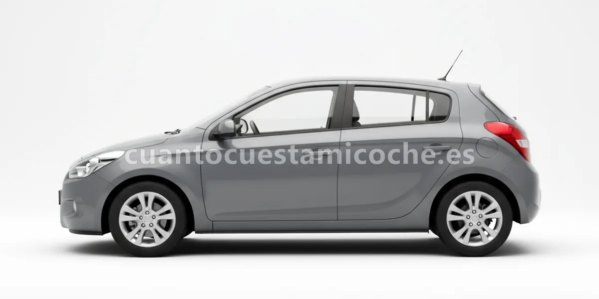 Hyundai i20 (2015–2017)